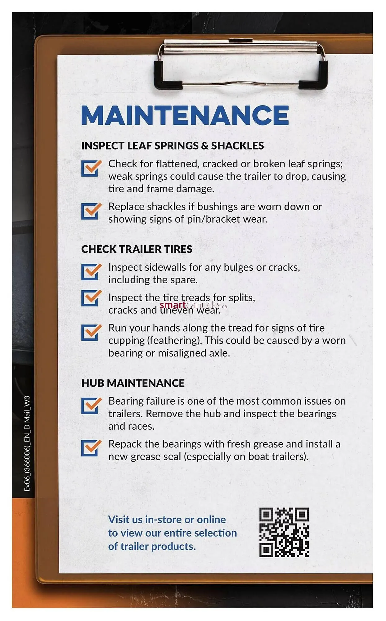 Princess Auto flyer from March 10 to March 22 2026 - flyer page 110