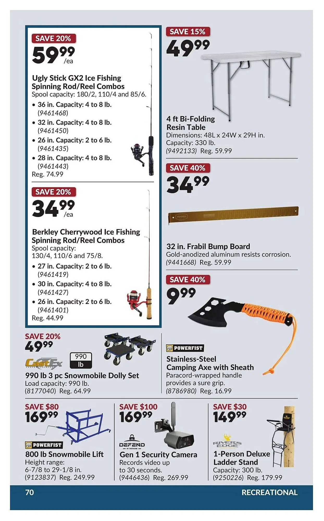 Princess Auto flyer from December 26 to January 2 2026 - flyer page 74