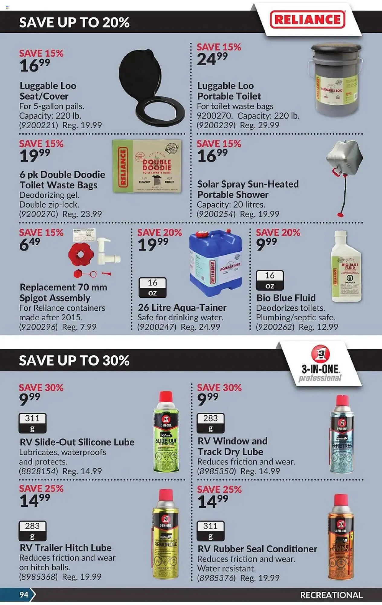 Princess Auto flyer from March 25 to April 6 2025 - flyer page 99