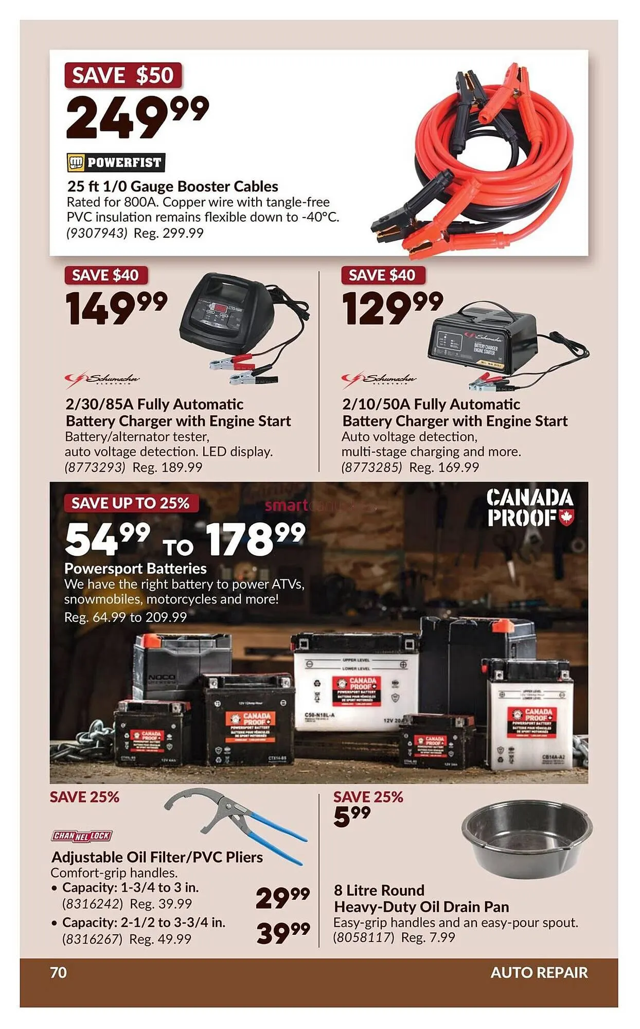 Princess Auto flyer from November 27 to December 2 2025 - flyer page 75