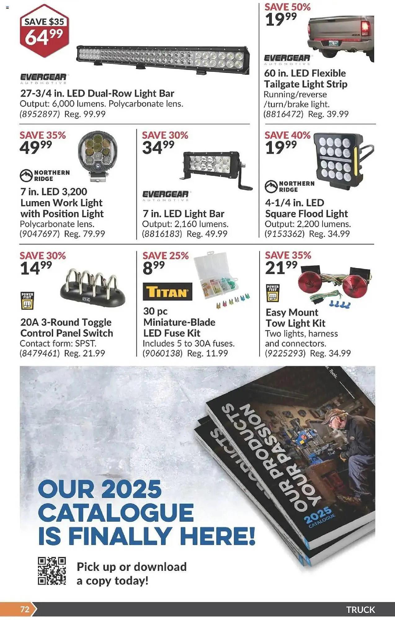 Princess Auto flyer from April 8 to April 20 2025 - flyer page 166