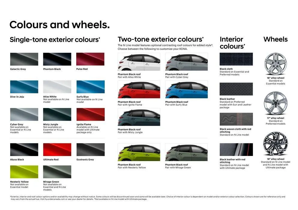 Hyundai Kona from February 19 to February 19 2025 - flyer page 10