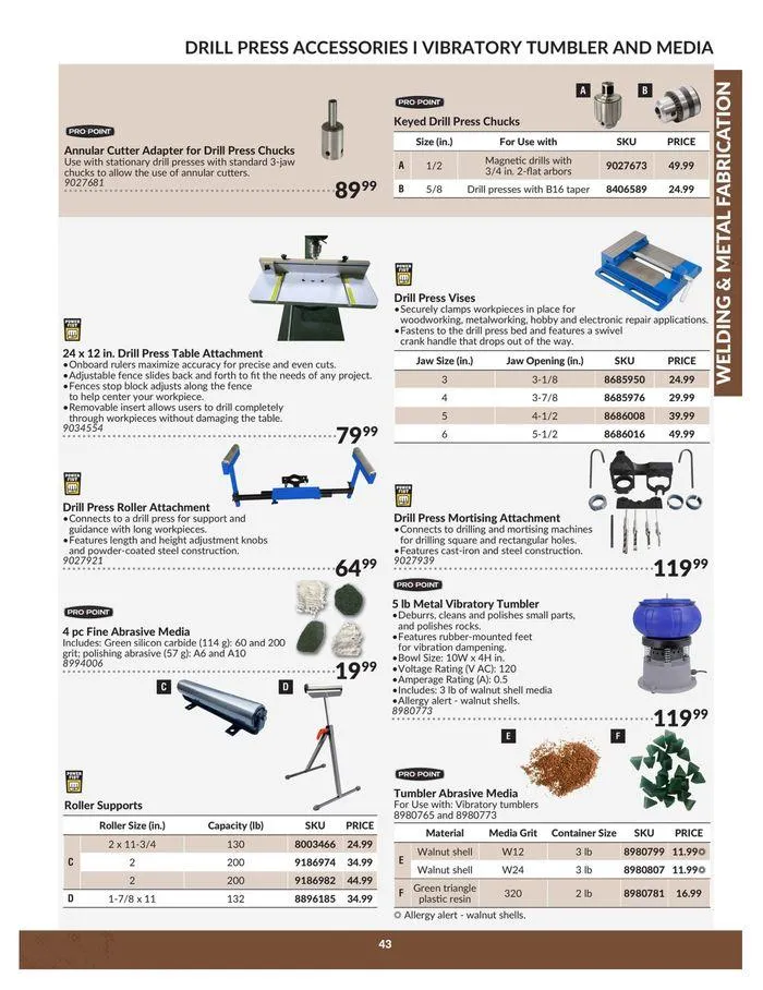 Mental Fabrication Catalogue from April 23 to April 22 2025 - flyer page 43