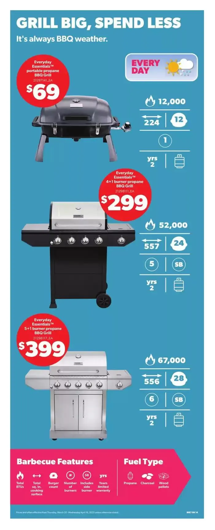 Top offers for smart savers from March 20 to April 16 2025 - flyer page 14