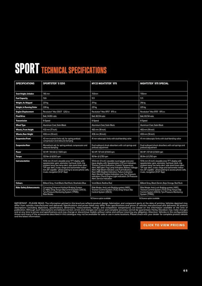 2024 Motorcycles from February 5 to February 5 2025 - flyer page 65
