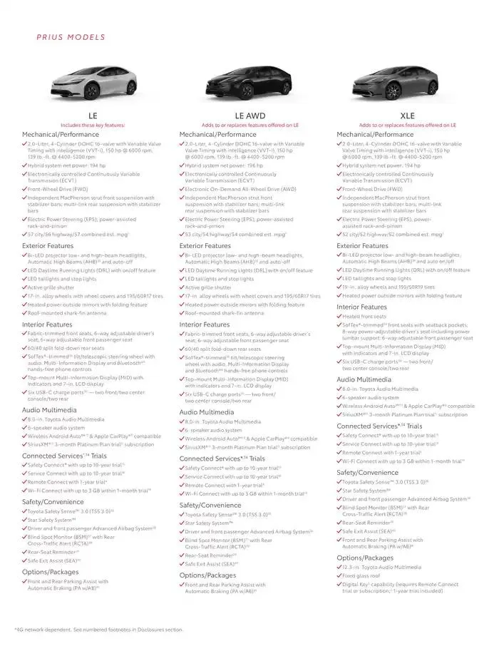 Toyota Prius from February 11 to February 11 2026 - flyer page 9