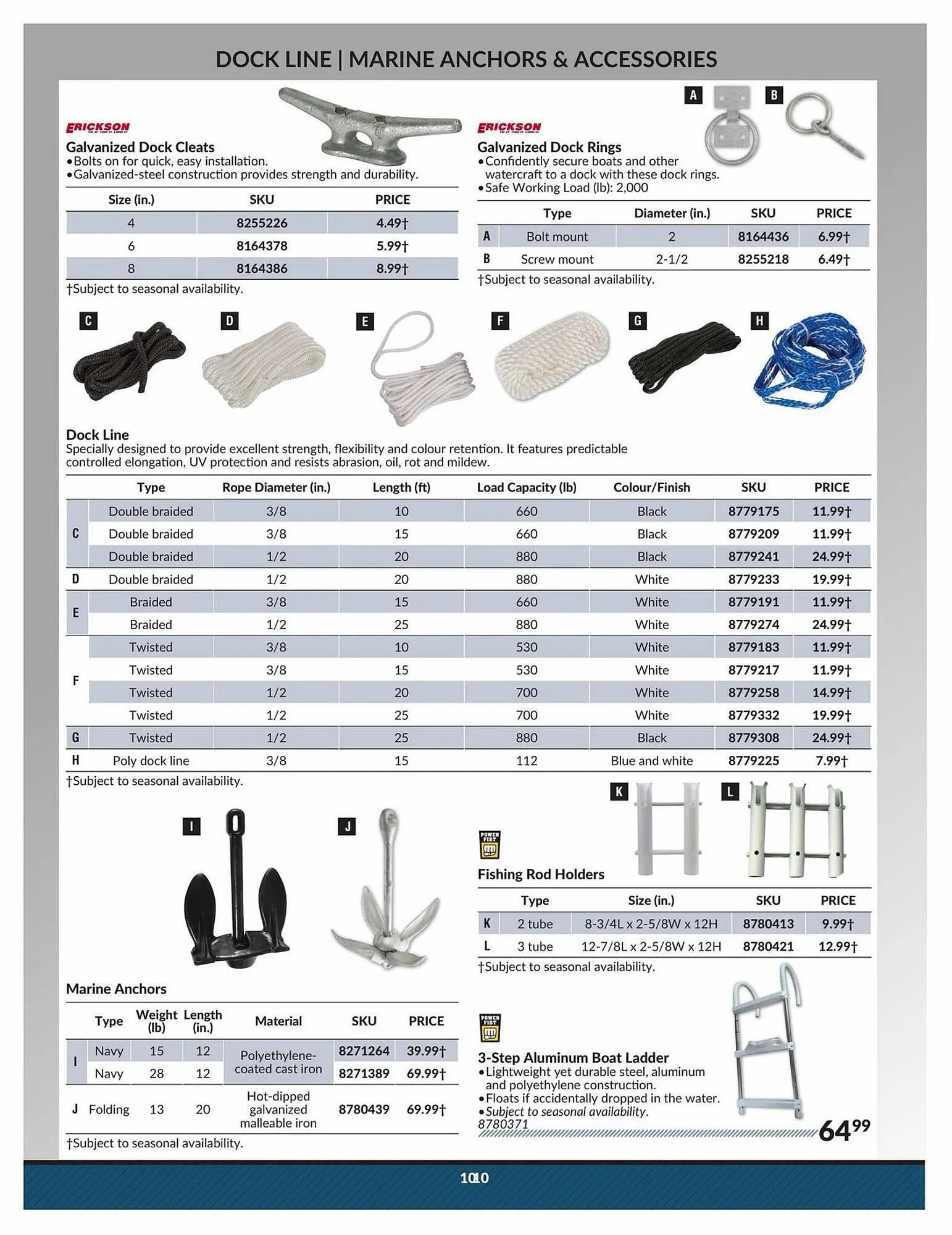 Princess Auto flyer from April 25 to May 1 2024 - flyer page 12