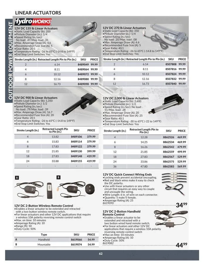OUTDOOR POWER EQUIPMENT from April 23 to April 22 2025 - flyer page 62