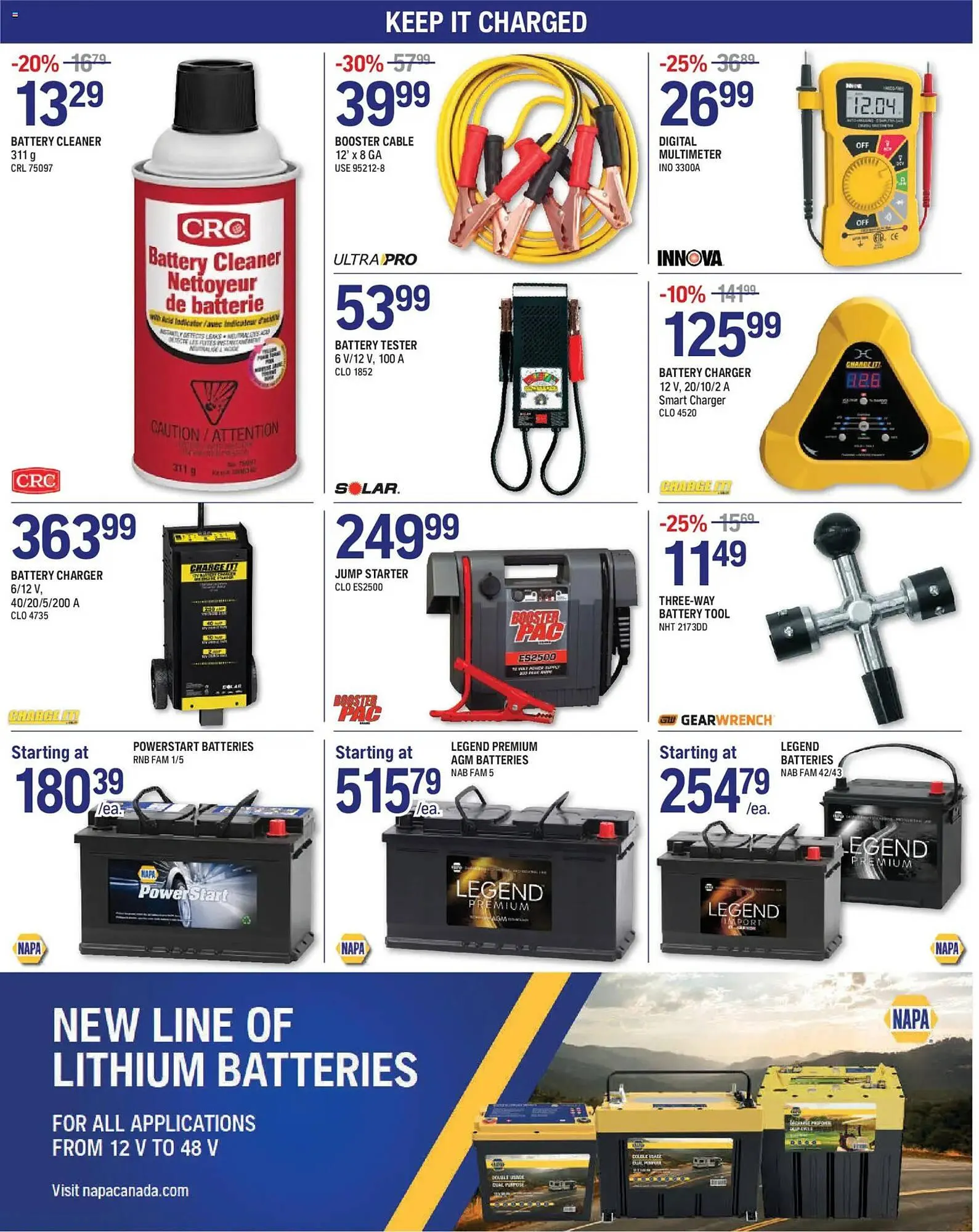 NAPA Auto Parts flyer from January 1 to February 28 2026 - flyer page 5