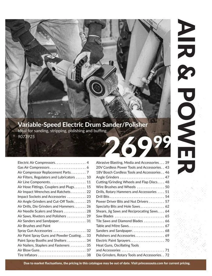Air & Power from April 23 to April 22 2025 - flyer page 3