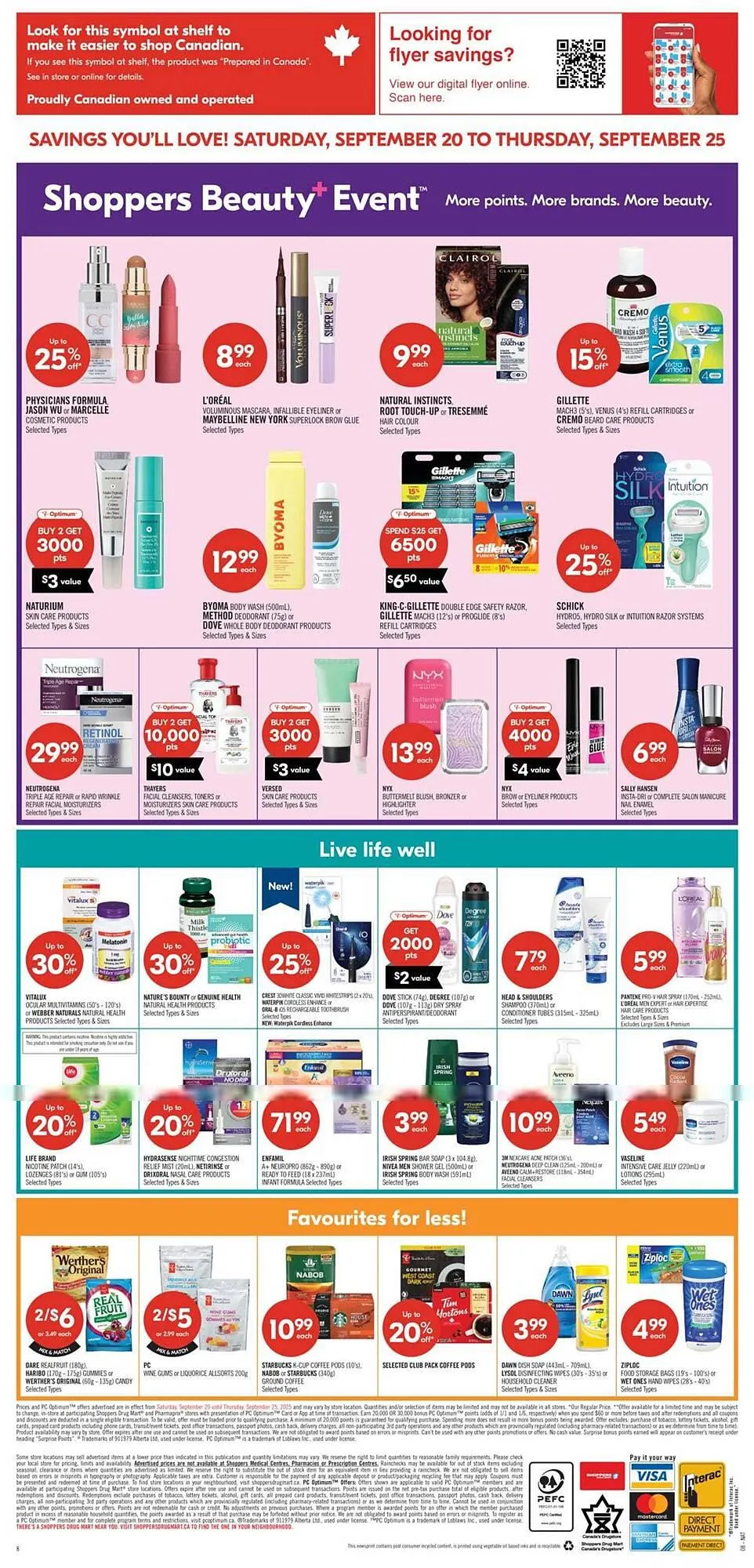 Shoppers Drug Mart flyer from September 18 to September 22 2025 - flyer page 21