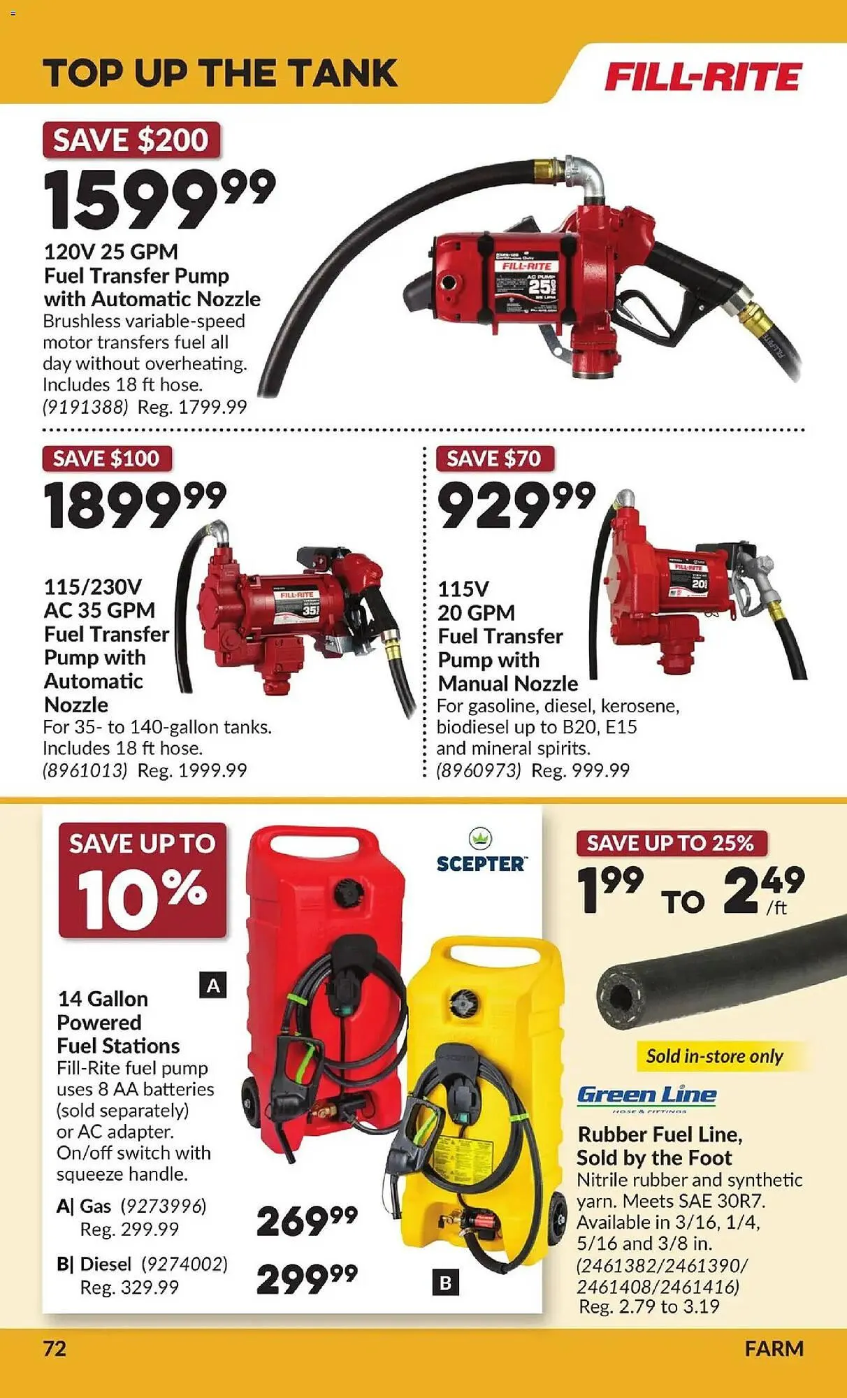 Princess Auto flyer from February 24 to March 9 2026 - flyer page 76