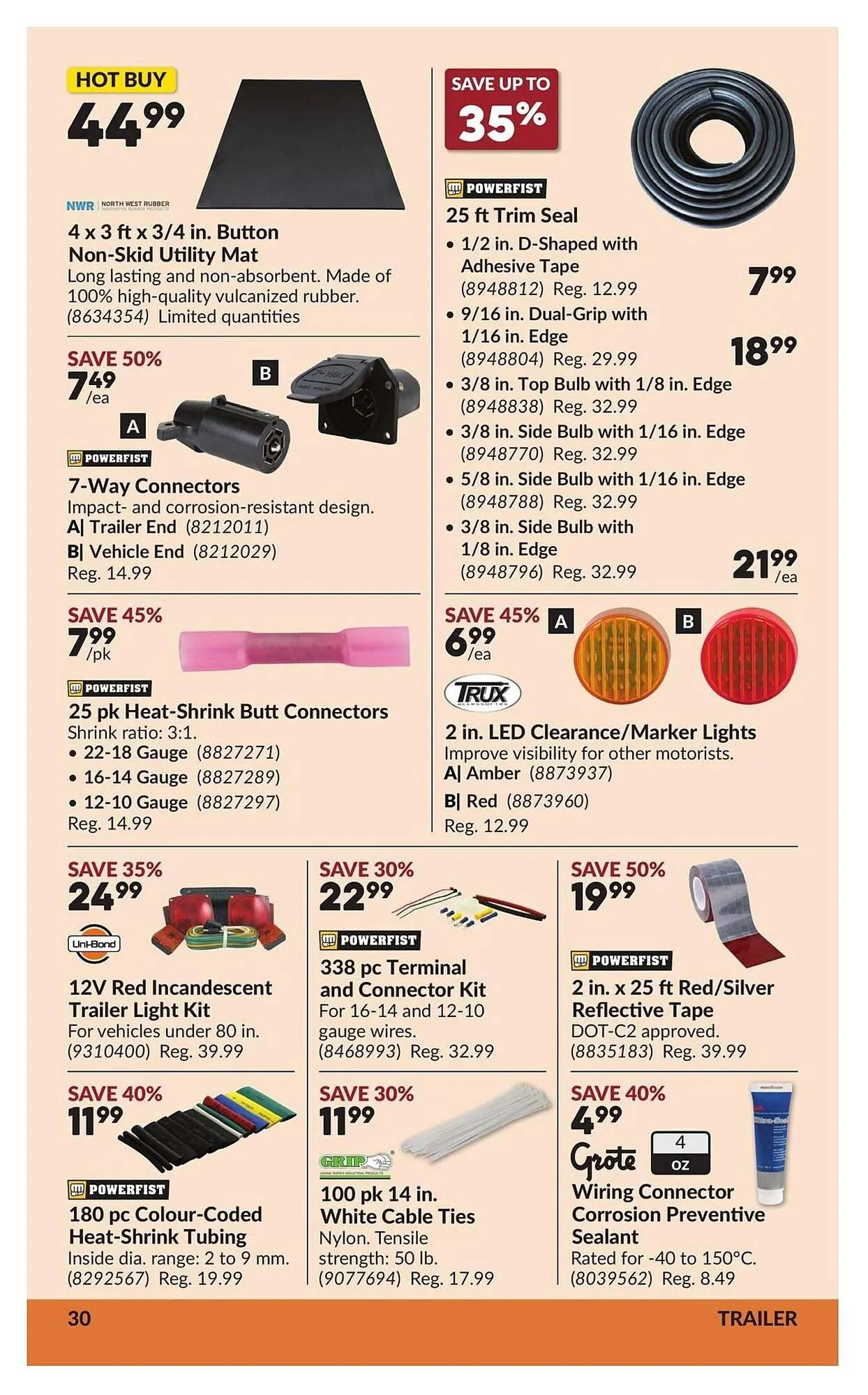 Princess Auto flyer from December 26 to January 2 2026 - flyer page 34