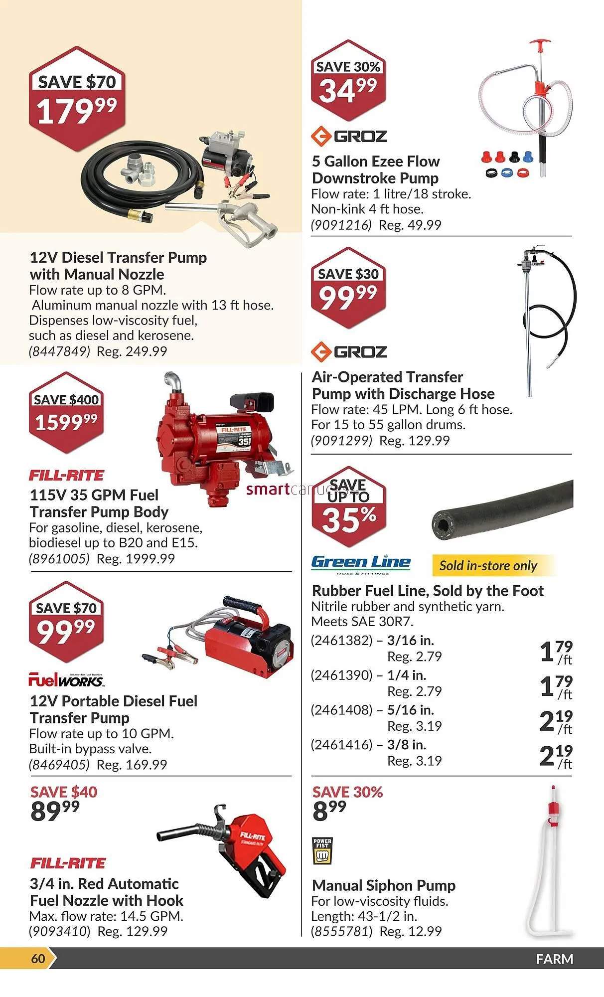 Princess Auto flyer from May 5 to May 11 2025 - flyer page 63