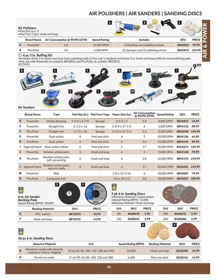 Air & Power from April 23 to April 22 2025 - flyer page 31