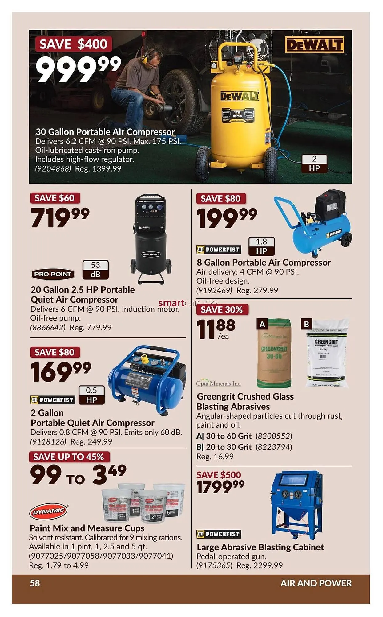 Princess Auto flyer from November 27 to December 2 2025 - flyer page 63