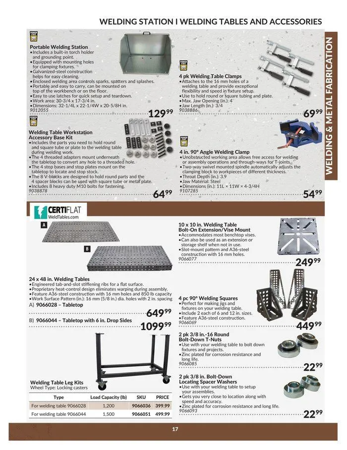 Mental Fabrication Catalogue from April 23 to April 22 2025 - flyer page 17