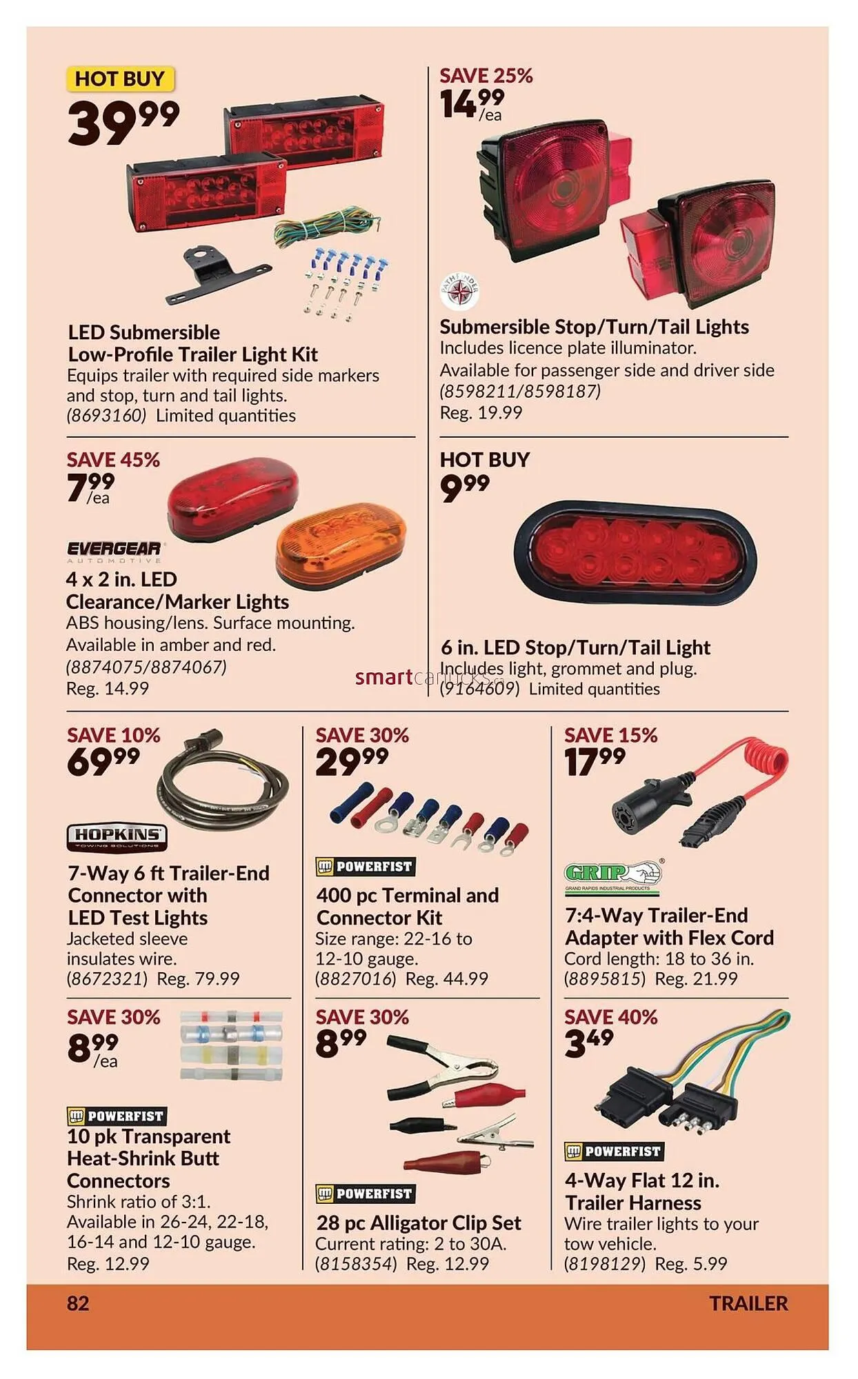 Princess Auto flyer from November 27 to December 2 2025 - flyer page 87