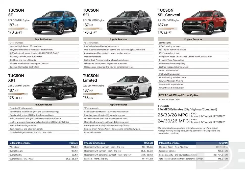 Hyundai Tucson 2025 from March 5 to March 5 2026 - flyer page 10