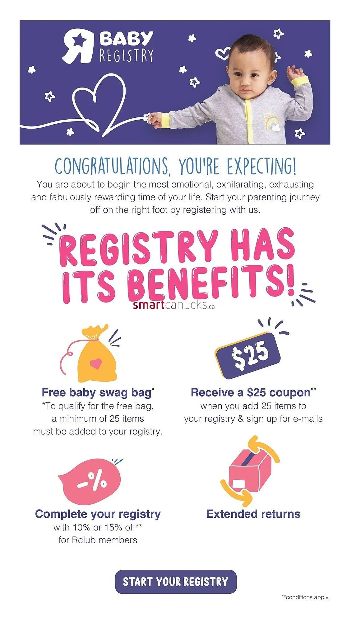 Toys R us flyer from April 10 to April 16 2025 - flyer page 18