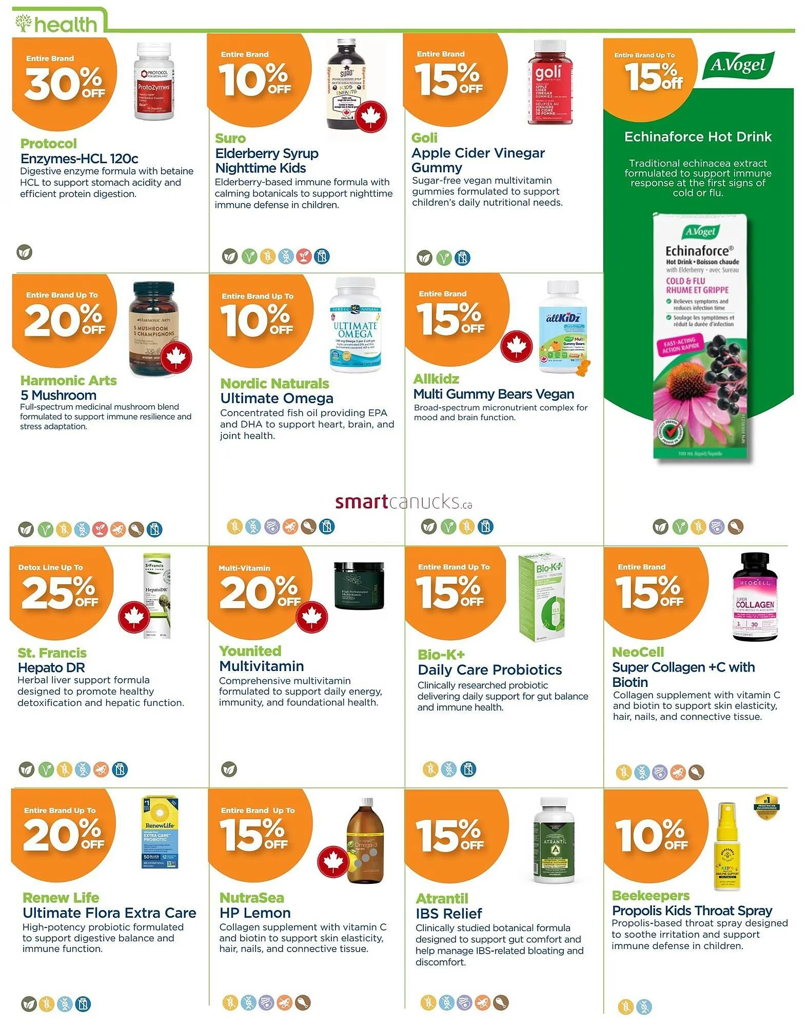 Metro flyer from January 8 to February 4 2026 - flyer page 2