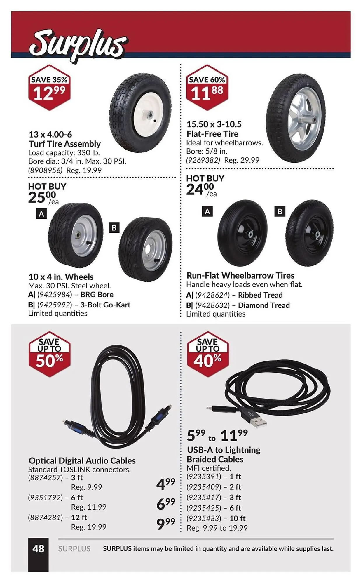 Princess Auto flyer from May 20 to June 1 2025 - flyer page 55