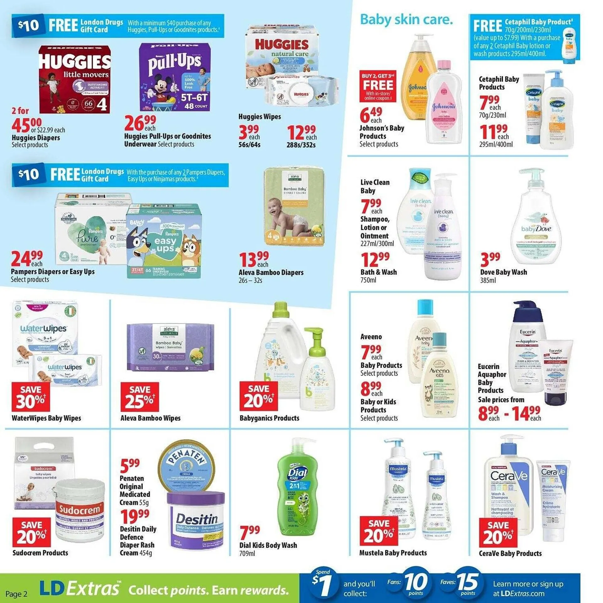 London Drugs flyer from January 30 to February 6 2026 - flyer page 2