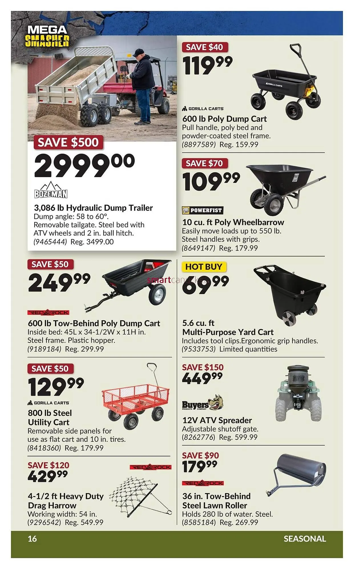 Princess Auto flyer from March 10 to March 22 2026 - flyer page 21