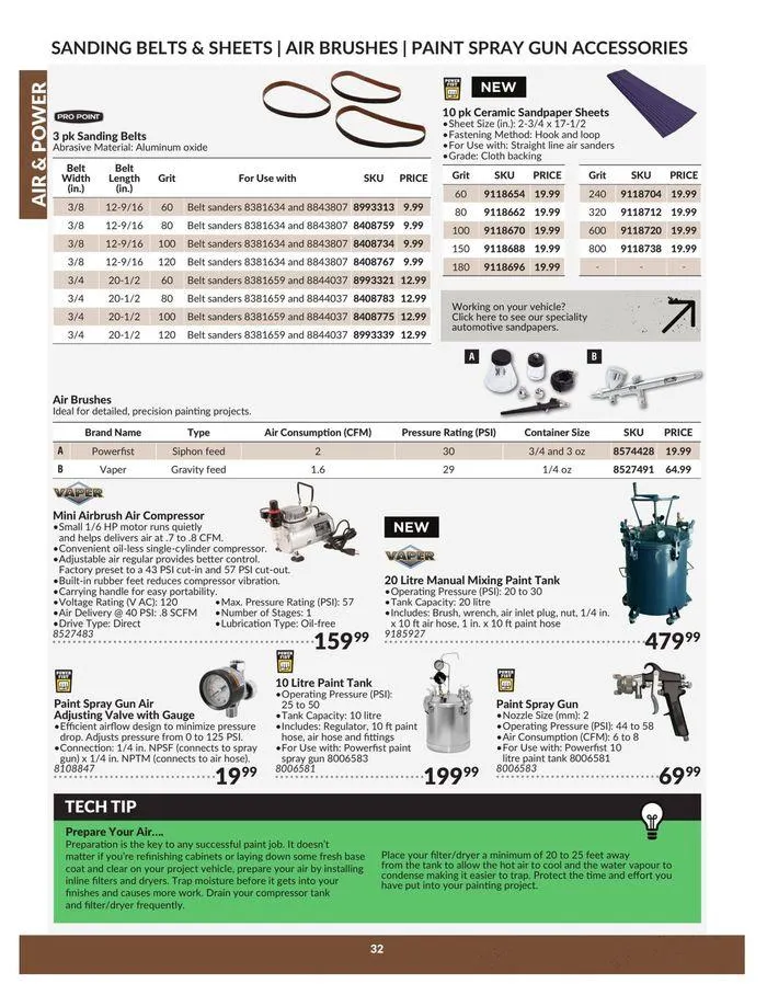 Air & Power from April 23 to April 22 2025 - flyer page 32