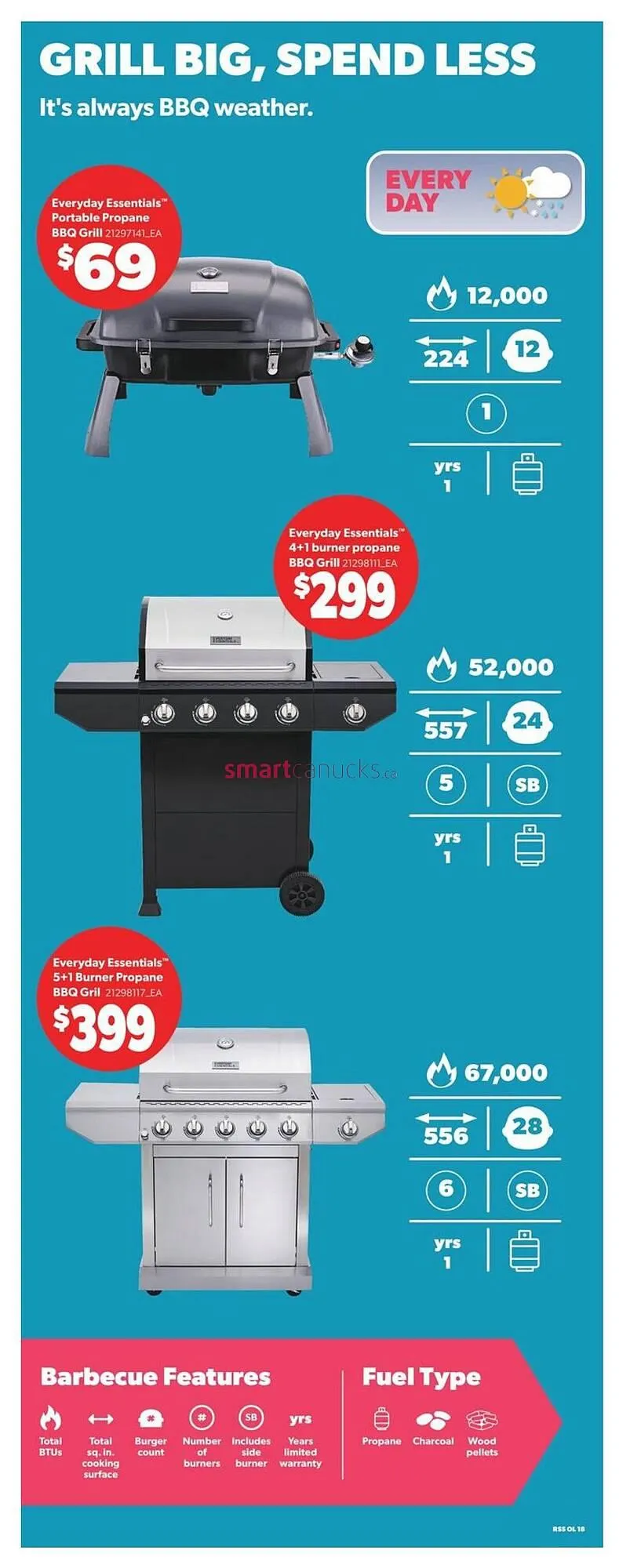 Real Canadian Superstore flyer from April 17 to April 23 2025 - flyer page 18