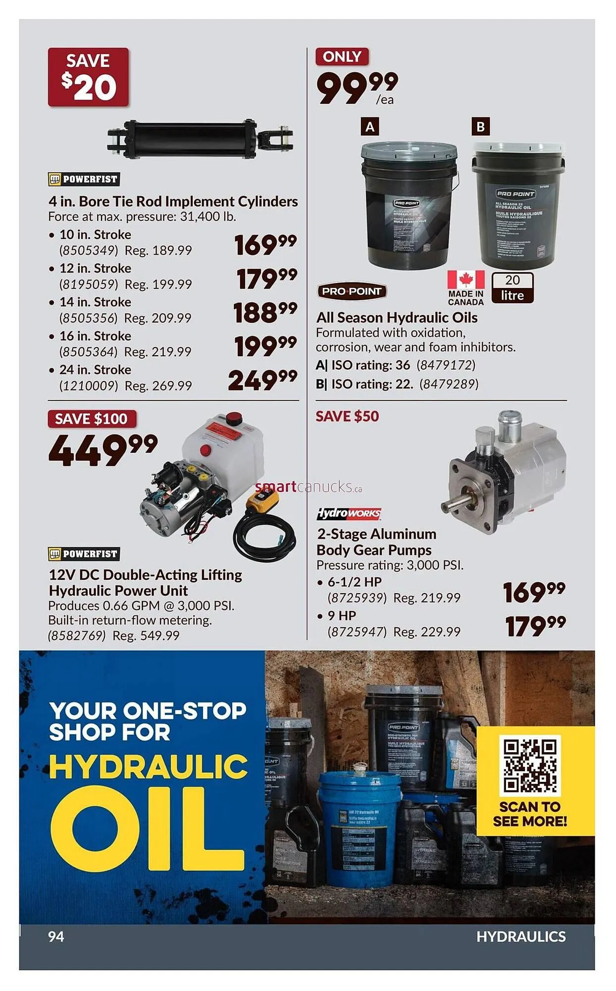 Princess Auto flyer from November 27 to December 2 2025 - flyer page 99