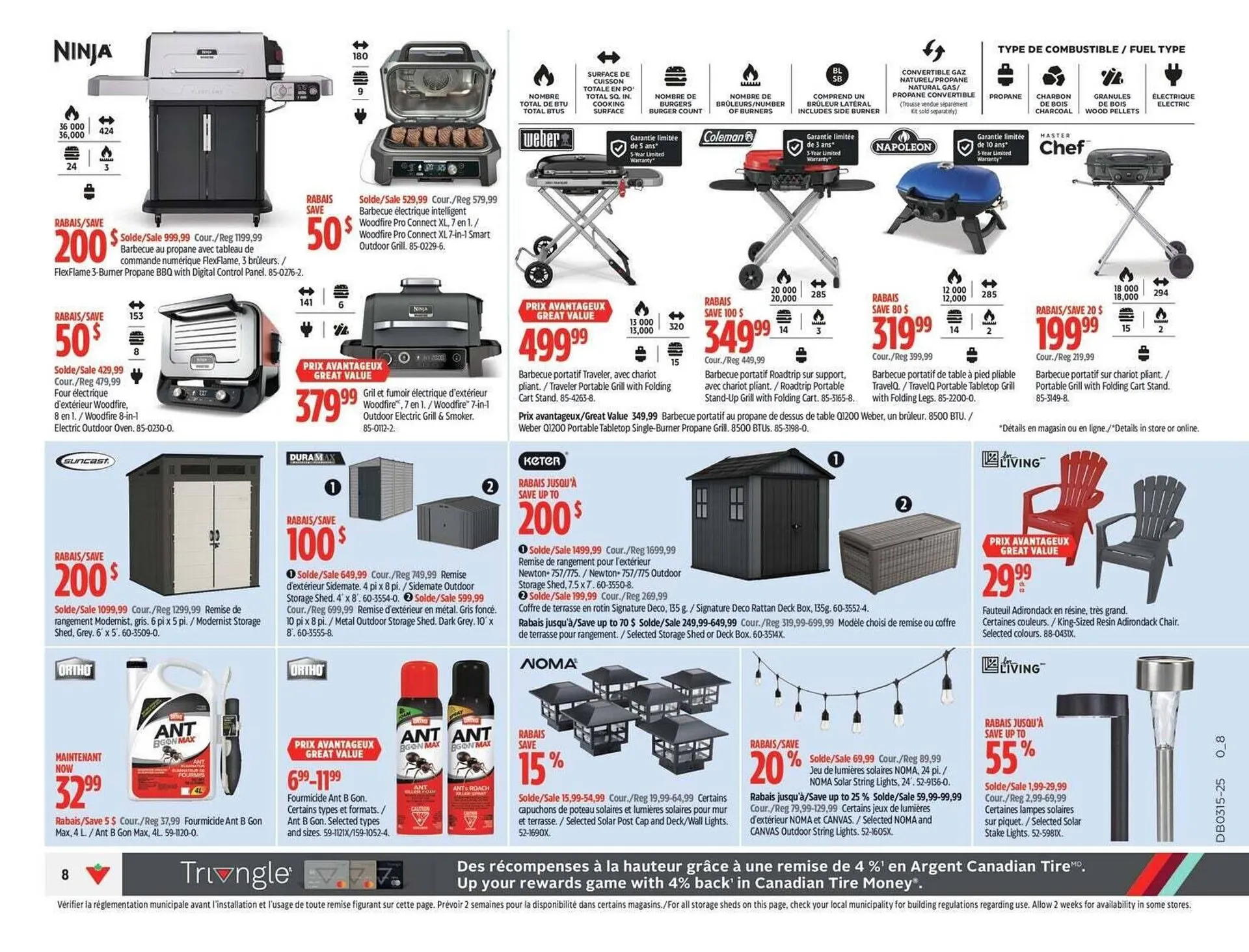 Canadian Tire flyer from April 1 to April 18 2025 - flyer page 13