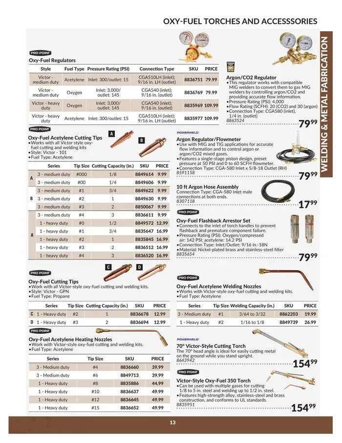 Mental Fabrication Catalogue from April 23 to April 22 2025 - flyer page 13