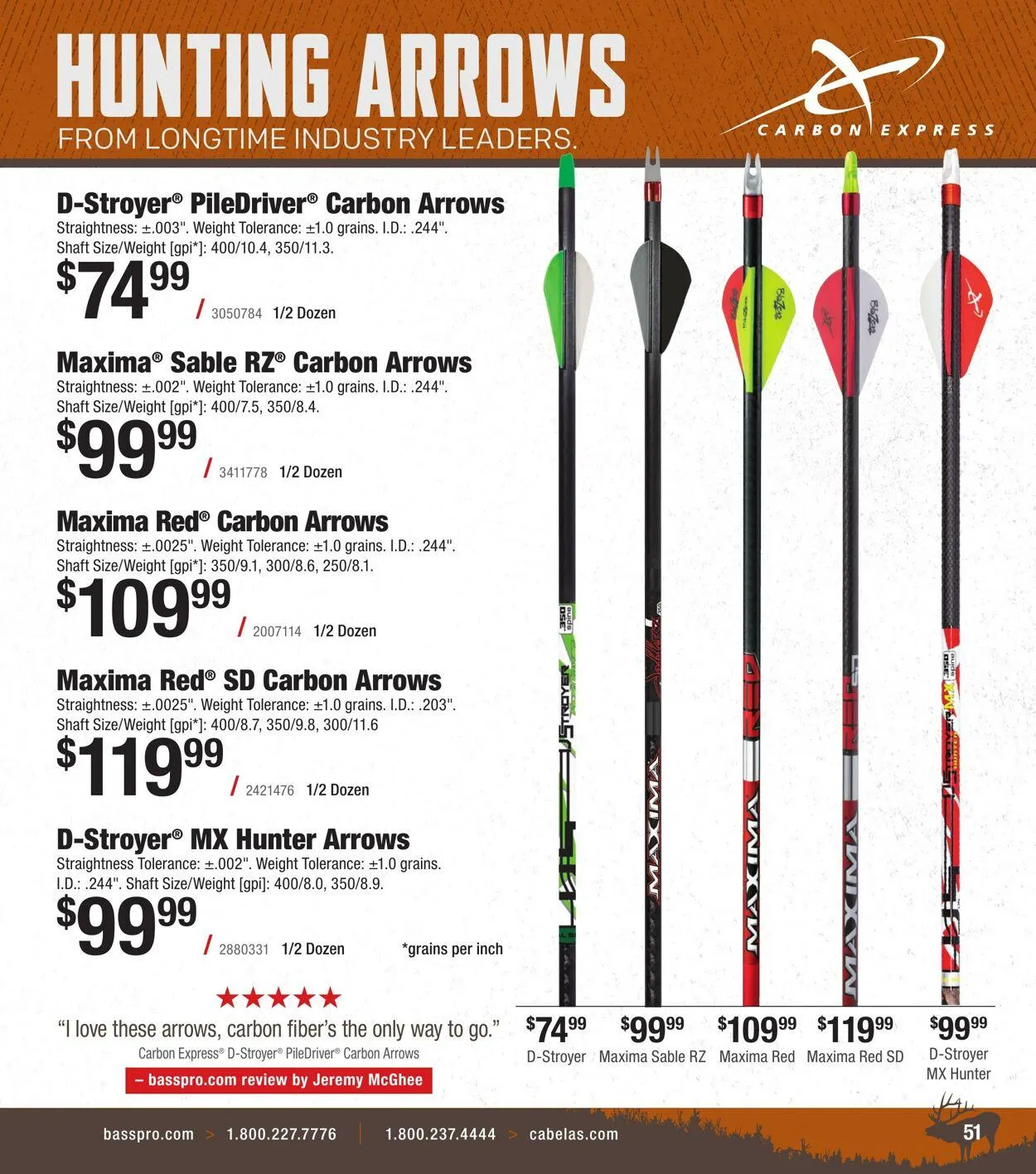 Bass Pro Current flyer from July 14 to July 28 2025 - flyer page 51