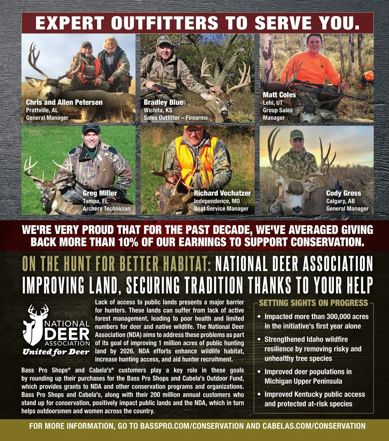 Bass Pro Current flyer from August 28 to September 11 2025 - flyer page 3
