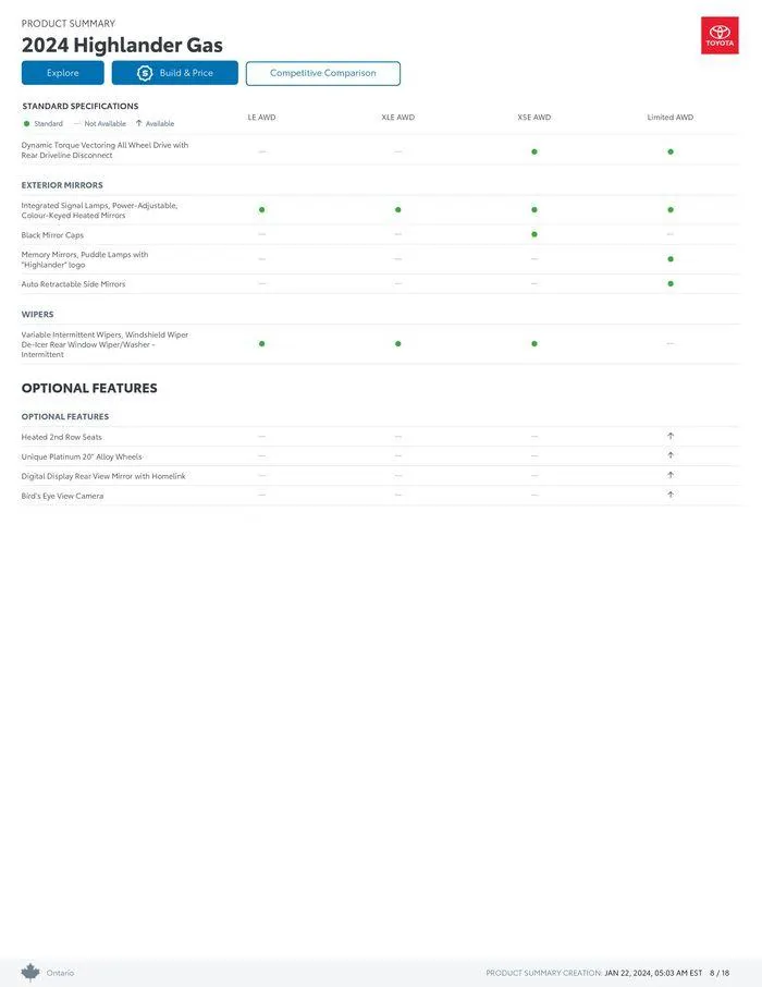 Toyota Highlander from January 22 to January 22 2025 - flyer page 8