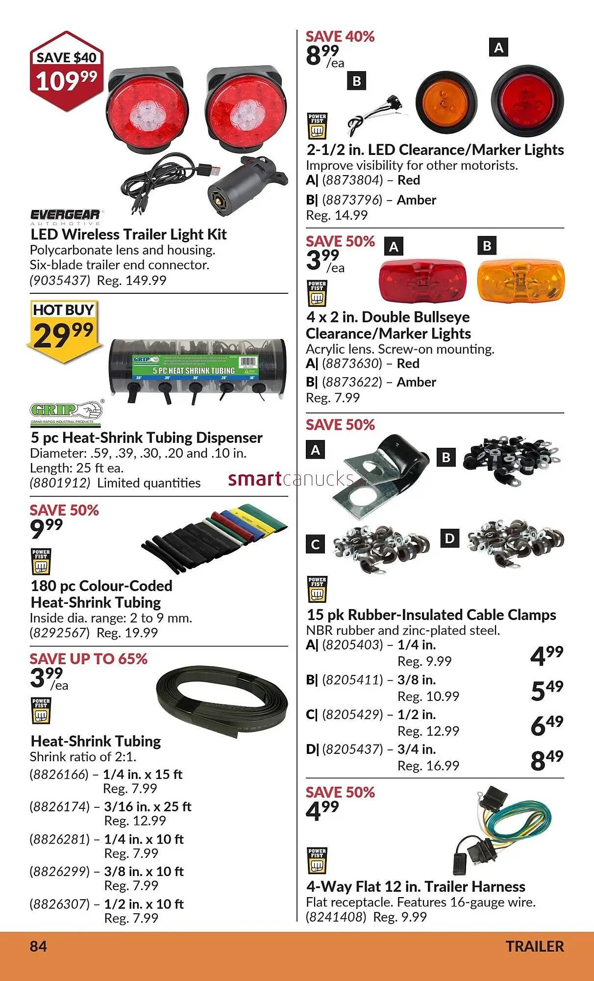 Princess Auto flyer from July 3 to July 9 2025 - flyer page 88