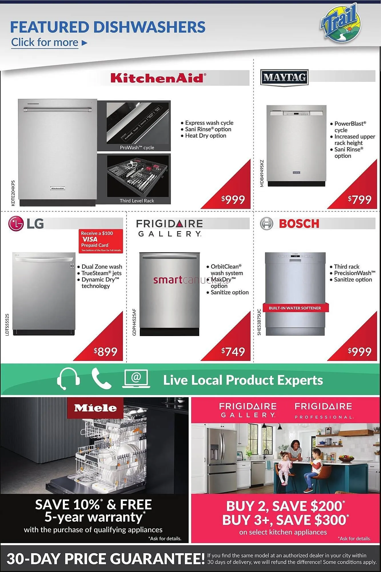Trail Appliances flyer from May 15 to May 21 2025 - flyer page 6