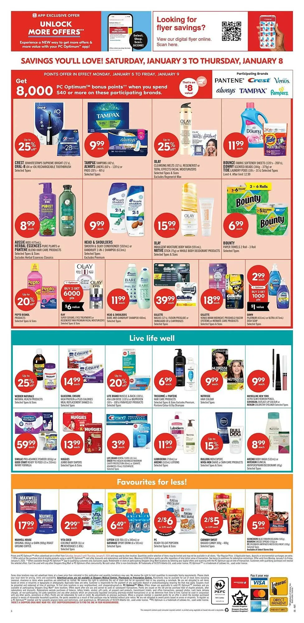 Shoppers Drug Mart flyer from January 3 to January 8 2026 - flyer page 21
