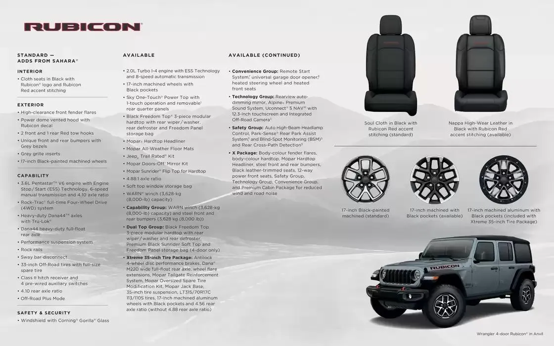 Jeep Wrangler  from January 9 to January 9 2026 - flyer page 10