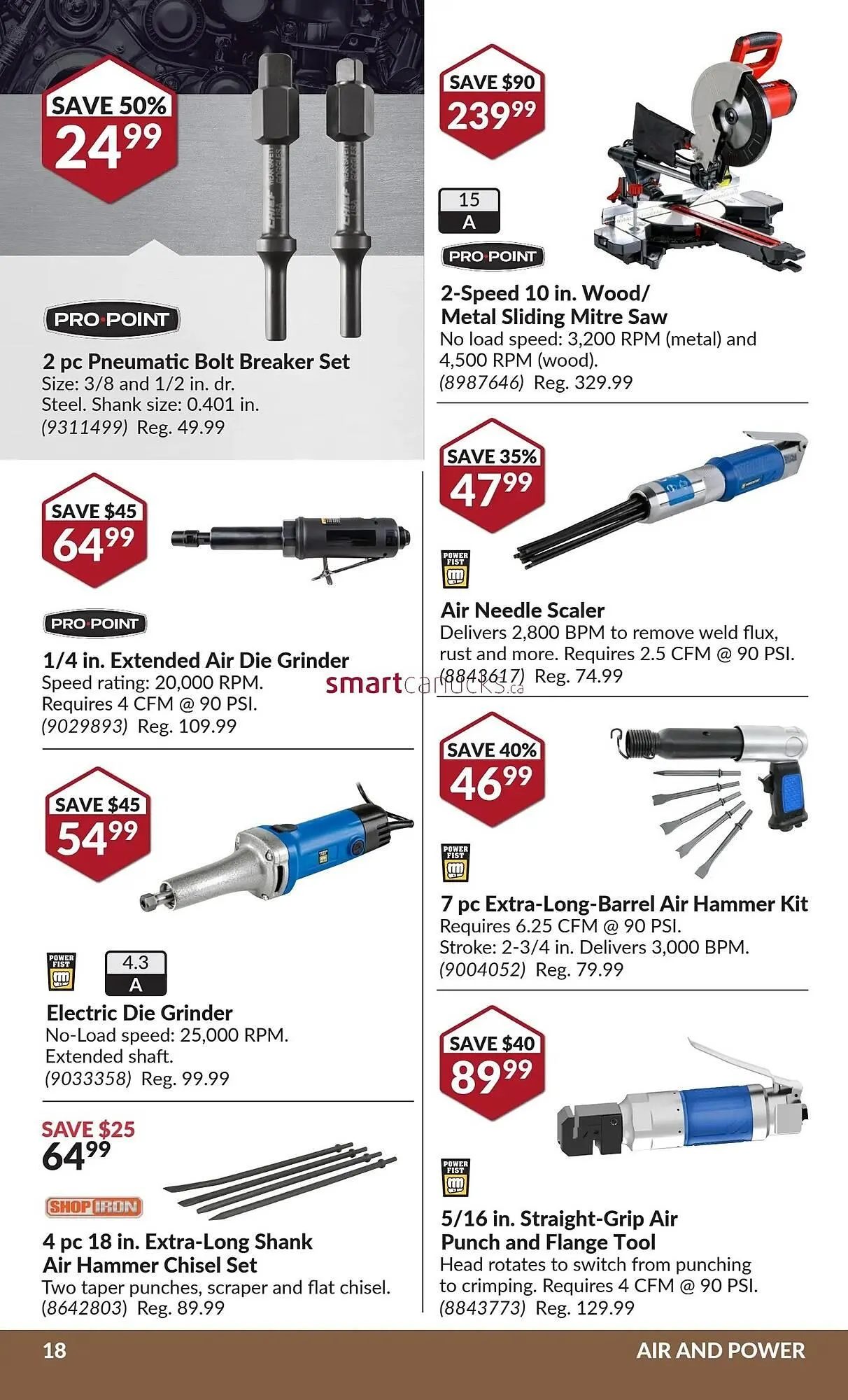 Princess Auto flyer from July 3 to July 9 2025 - flyer page 22