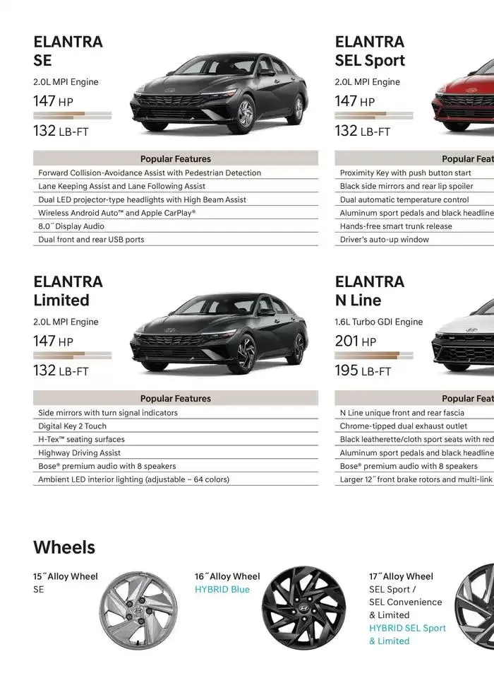 Hyundai Elantra from February 21 to February 21 2026 - flyer page 31