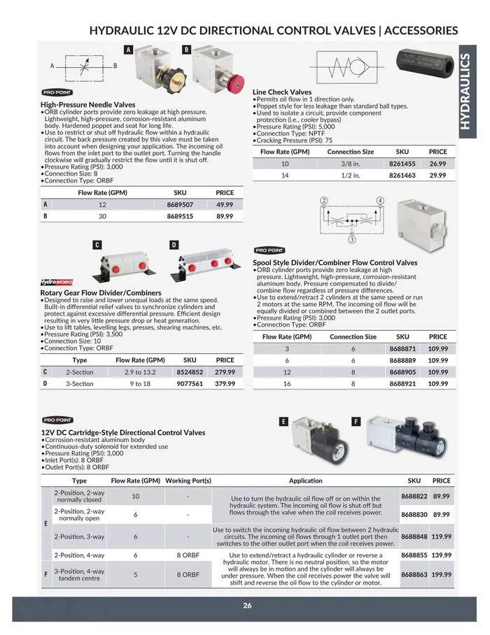 Catalogue from April 23 to April 22 2025 - flyer page 26