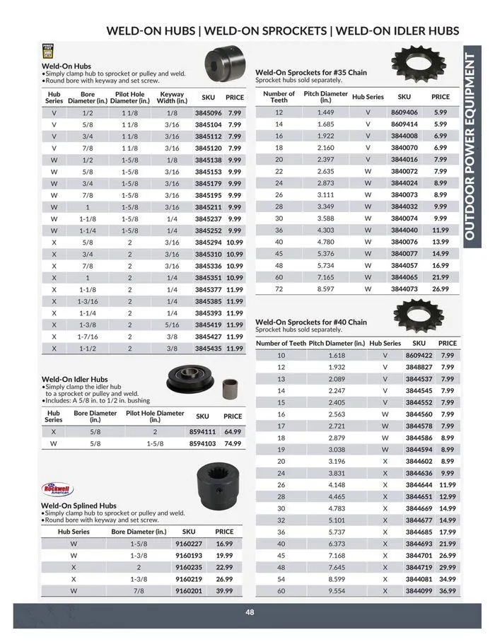 OUTDOOR POWER EQUIPMENT from April 23 to April 22 2025 - flyer page 48