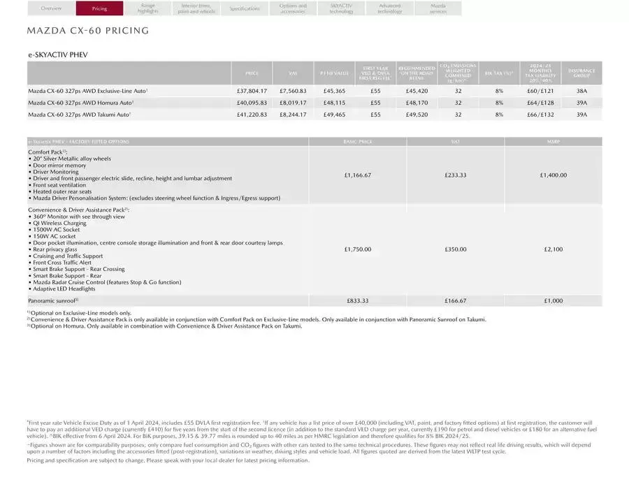 Mazda CX-60 from February 21 to February 21 2026 - flyer page 9