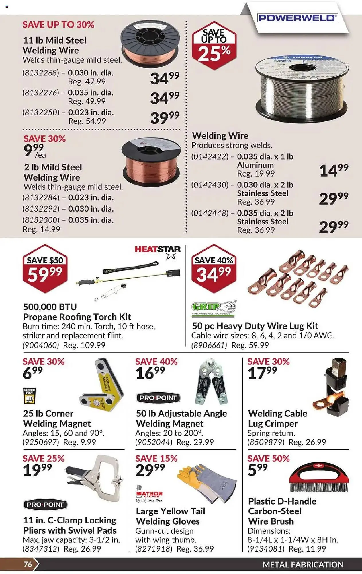 Princess Auto flyer from April 22 to May 4 2025 - flyer page 81