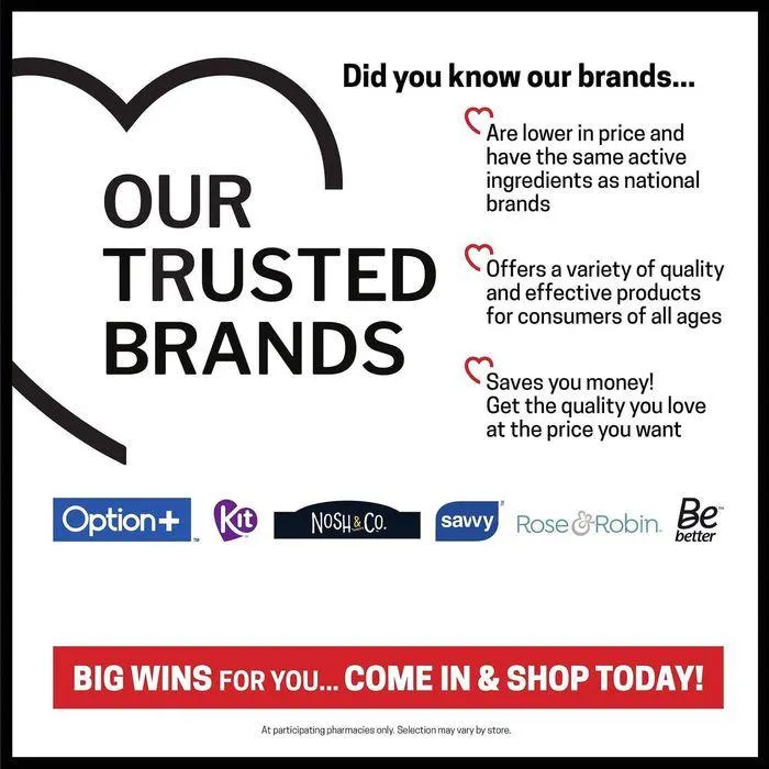 Guardian Pharmacy weekly flyer from August 1 to September 4 2024 - flyer page 11