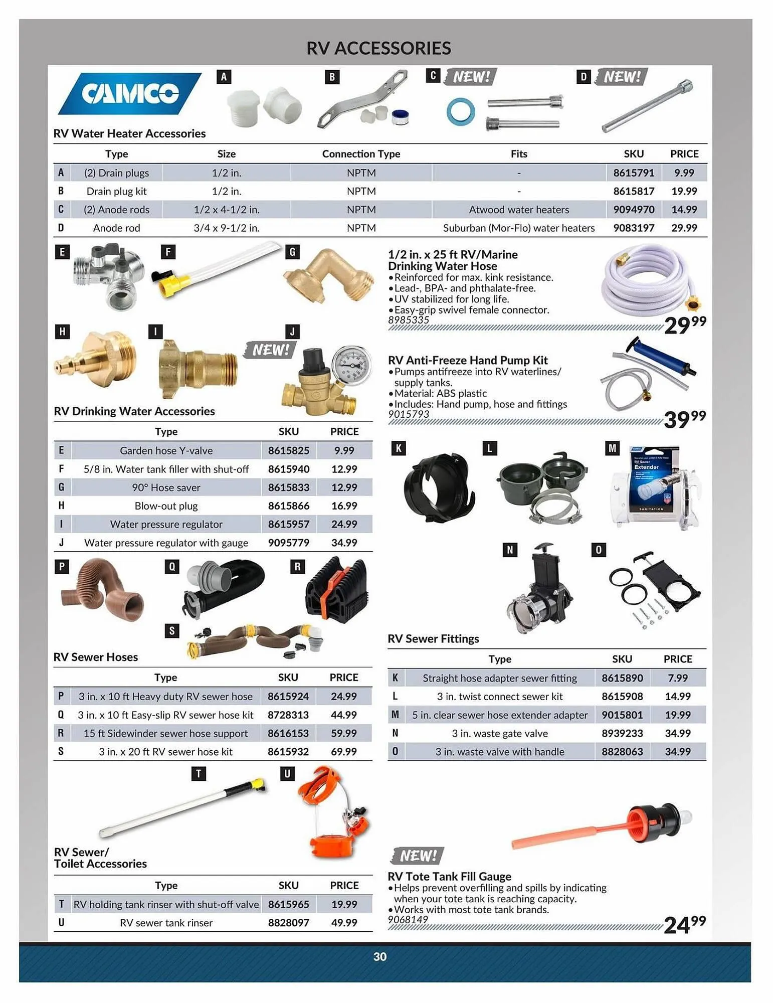 Princess Auto flyer from April 25 to May 1 2024 - flyer page 32