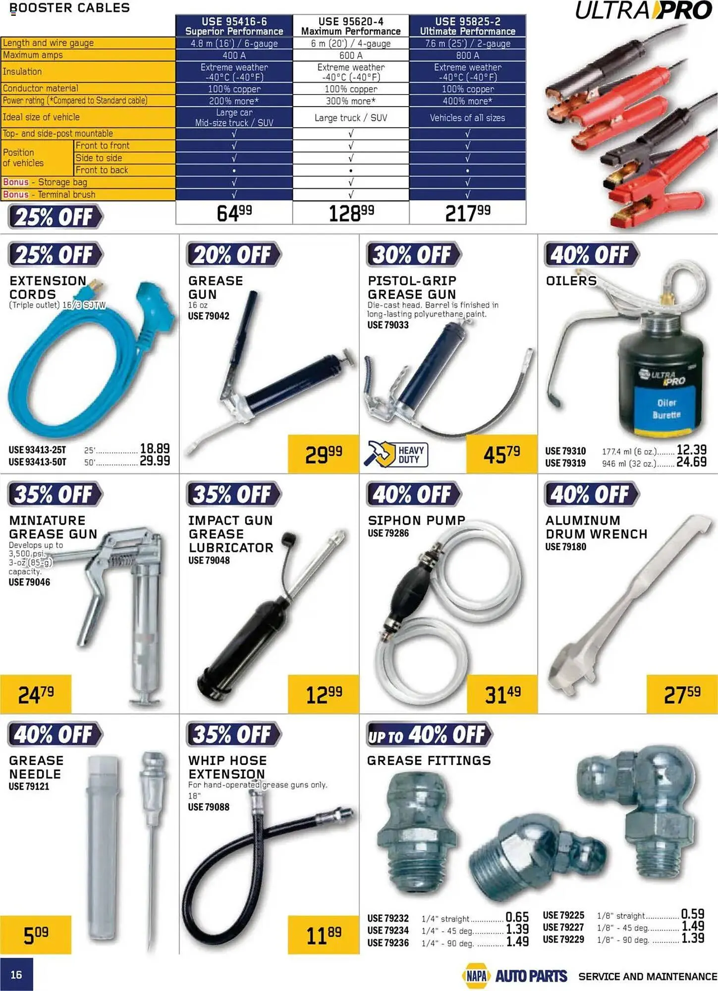 NAPA Auto Parts flyer from October 1 to January 1 2026 - flyer page 16