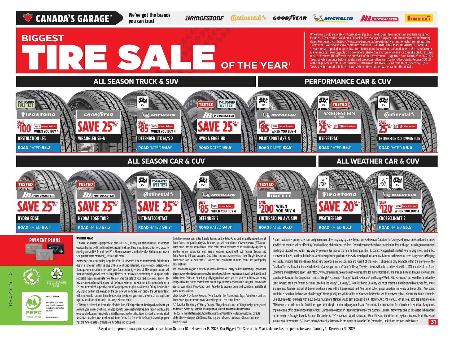 Canadian Tire flyer from October 30 to December 5 2025 - flyer page 31